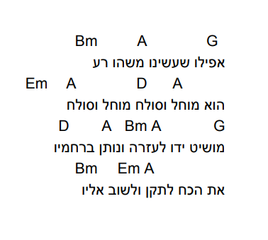 צילום מסך 2024-02-22 232812.png