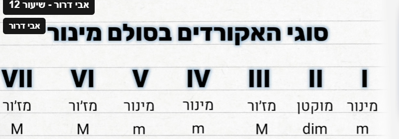 צילום מסך 2025-01-27 133935.png