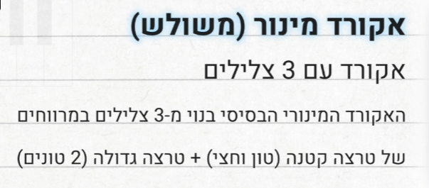 צילום מסך 2025-03-23 023031.png