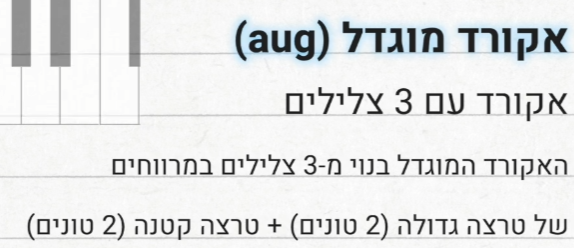 צילום מסך 2025-03-23 023252.png